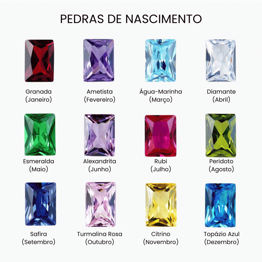Anel Eterno com Duas Pedras de Nascimento